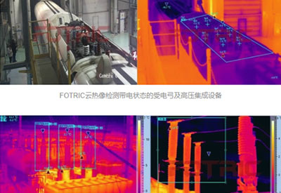 预防高铁电器设备故障，FOTRIC云热像这样做！