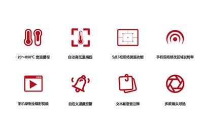 红外分辨率384*288的FOTRIC 326热像仪